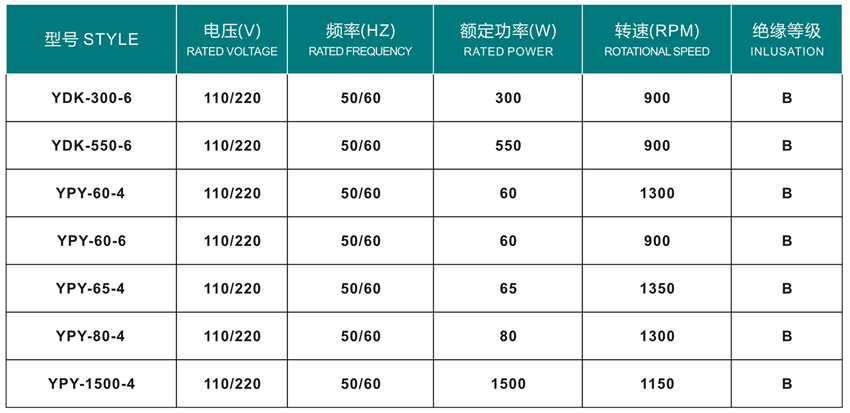 嵊州勇翔電機產(chǎn)品目錄冊-12_40 - 副本.jpg